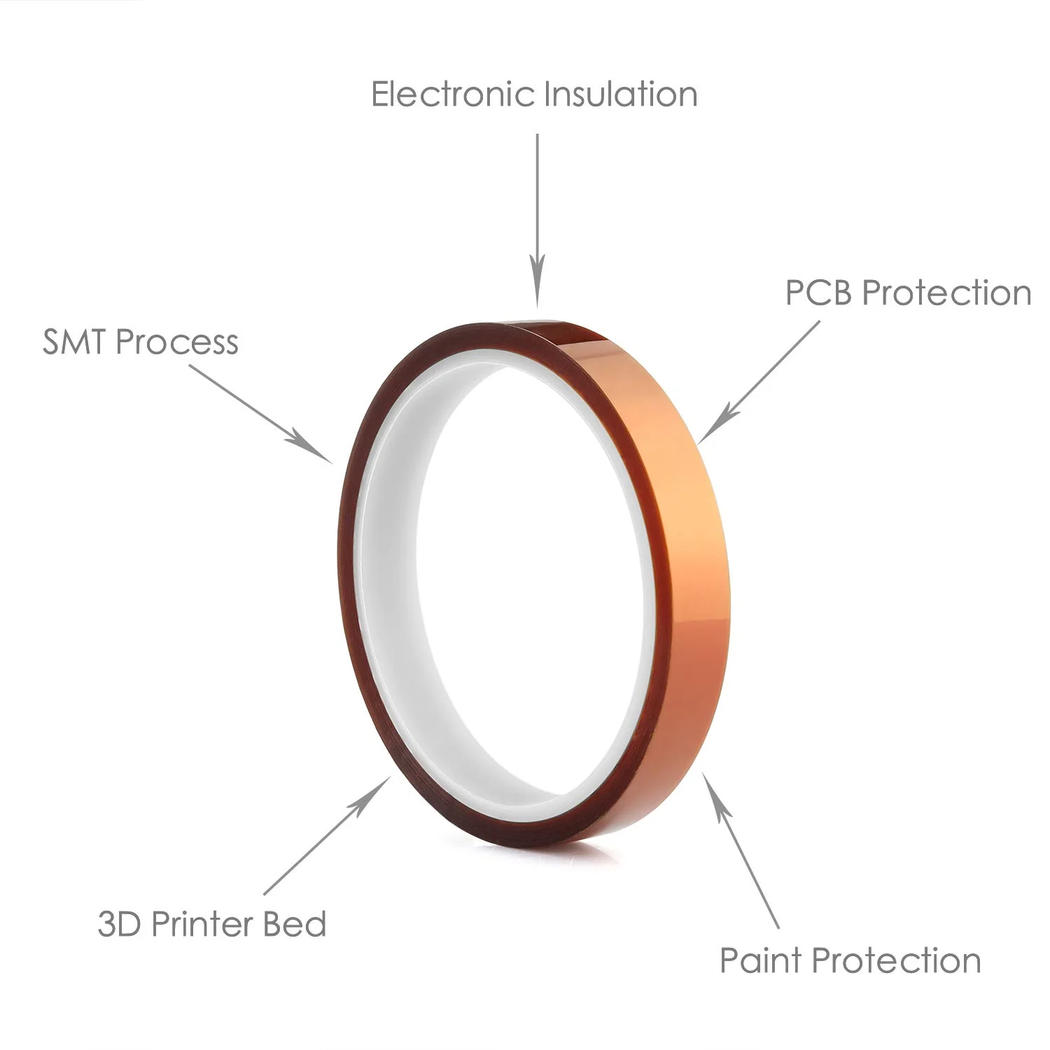 Gdrtwwh High Temp Tape