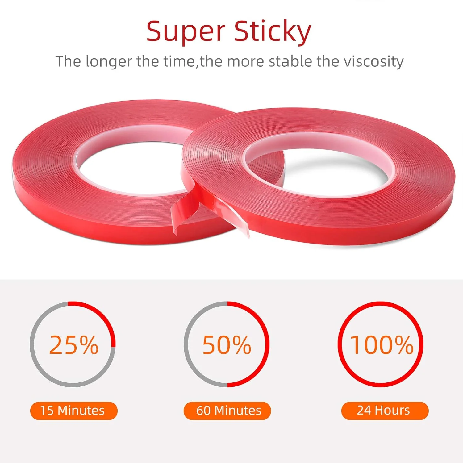 Gdrtwwh Double Sided Tape Heavy Duty