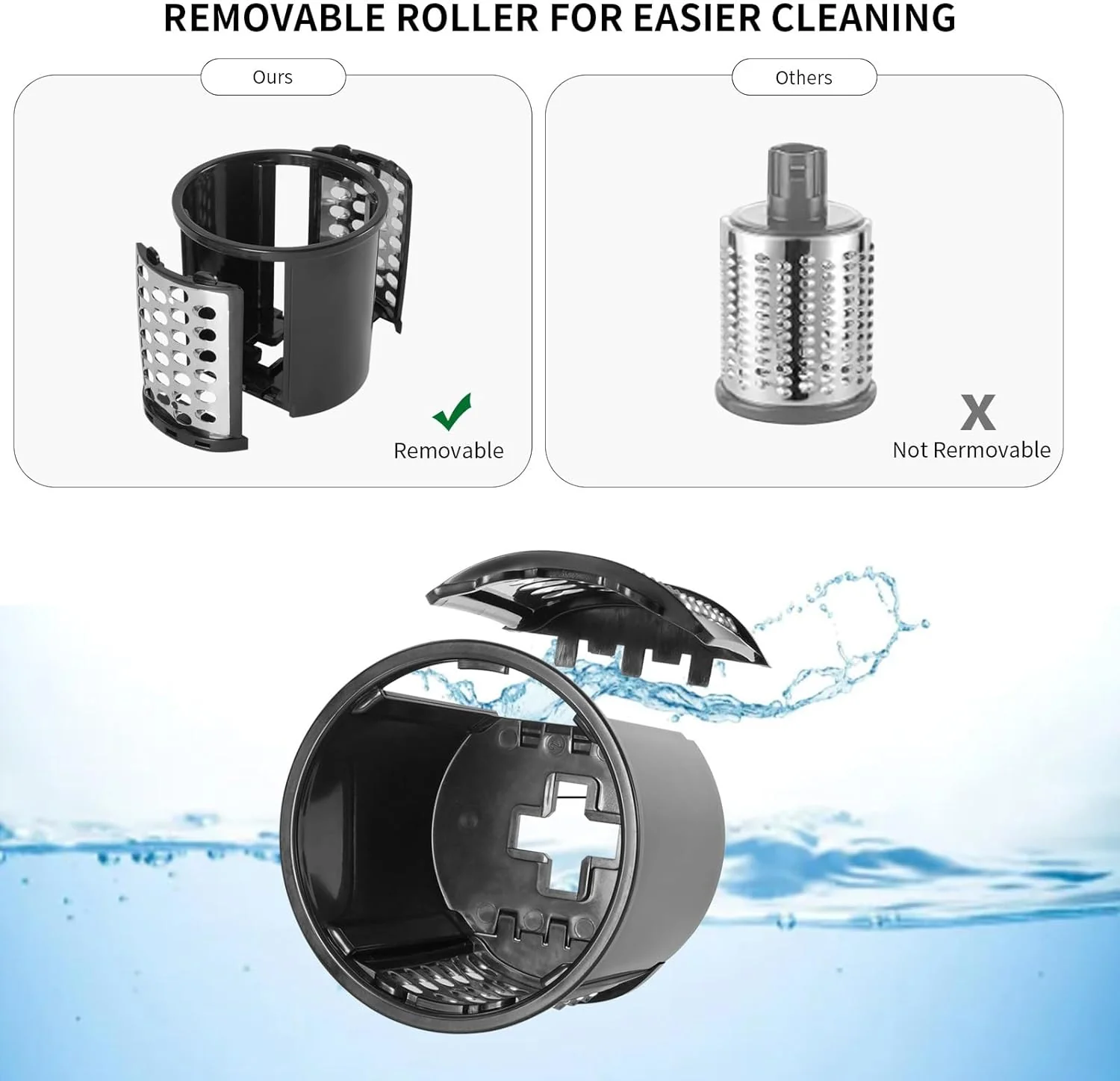 Gdrtwwh Slicer Shredder Attachment for KitchenAid Stand Mixer